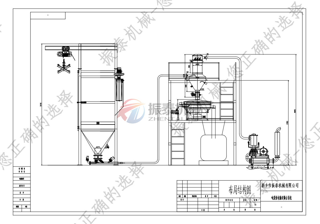 鋼粉真空吸料機篩分系統