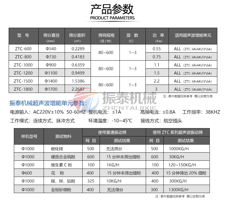 洋葱粉超声波旋振筛参数