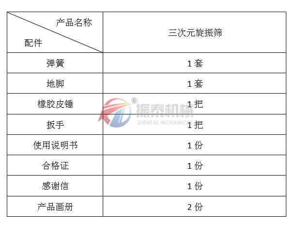 设备配置单