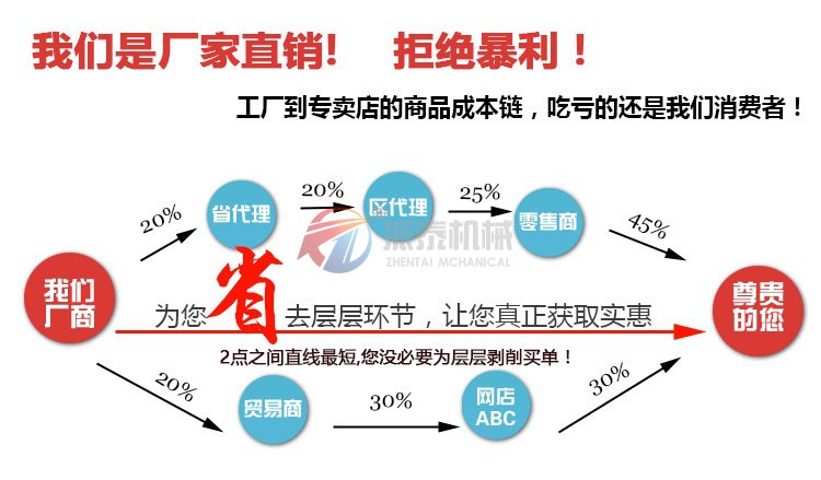 氫氧化鈉振動篩廠家直銷