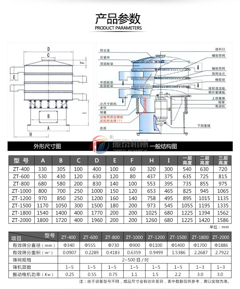 PVC樹脂粒旋振篩技術參數